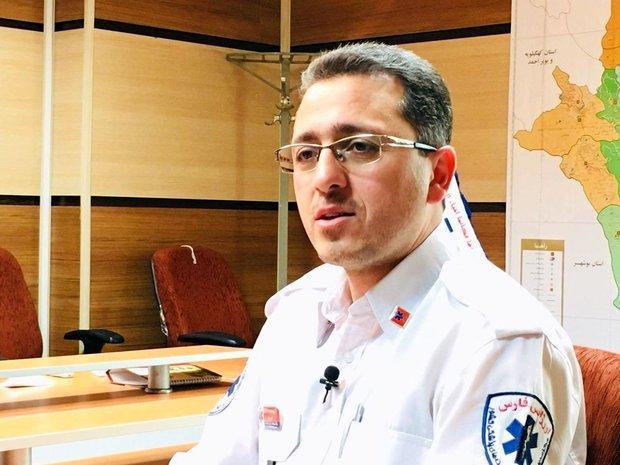 746 ماموریت مرتبط با کرونا ویروس در استان فارس انجام شد 746 ماموریت مرتبط با کرونا ویروس در استان فارس انجام شد