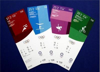 بلیت های المپیک توکیو مسترد می شوند